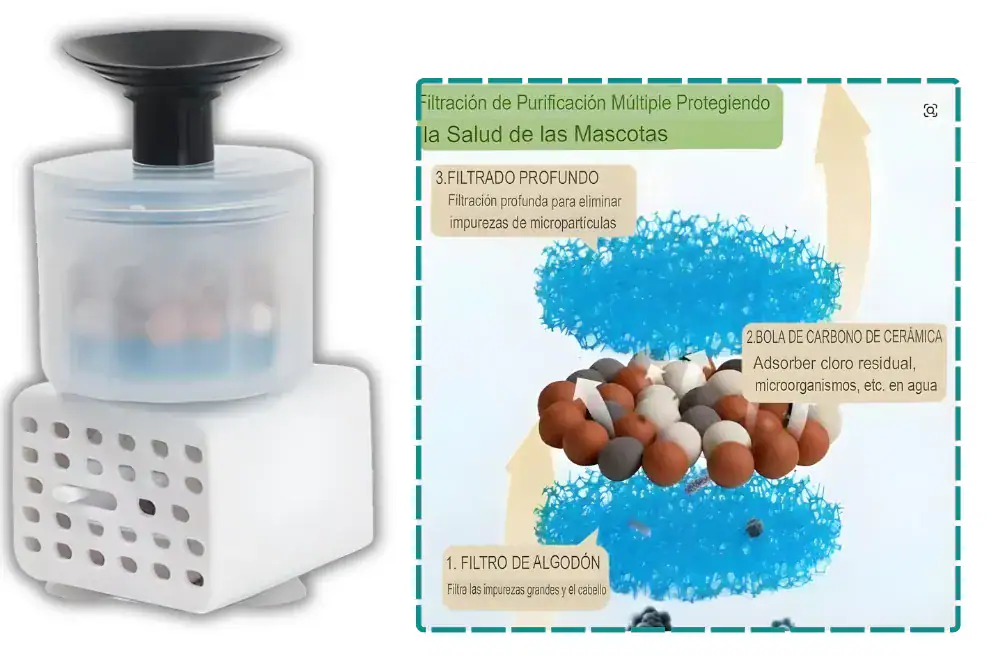 FILTRO DE BOMBA DE AGUA